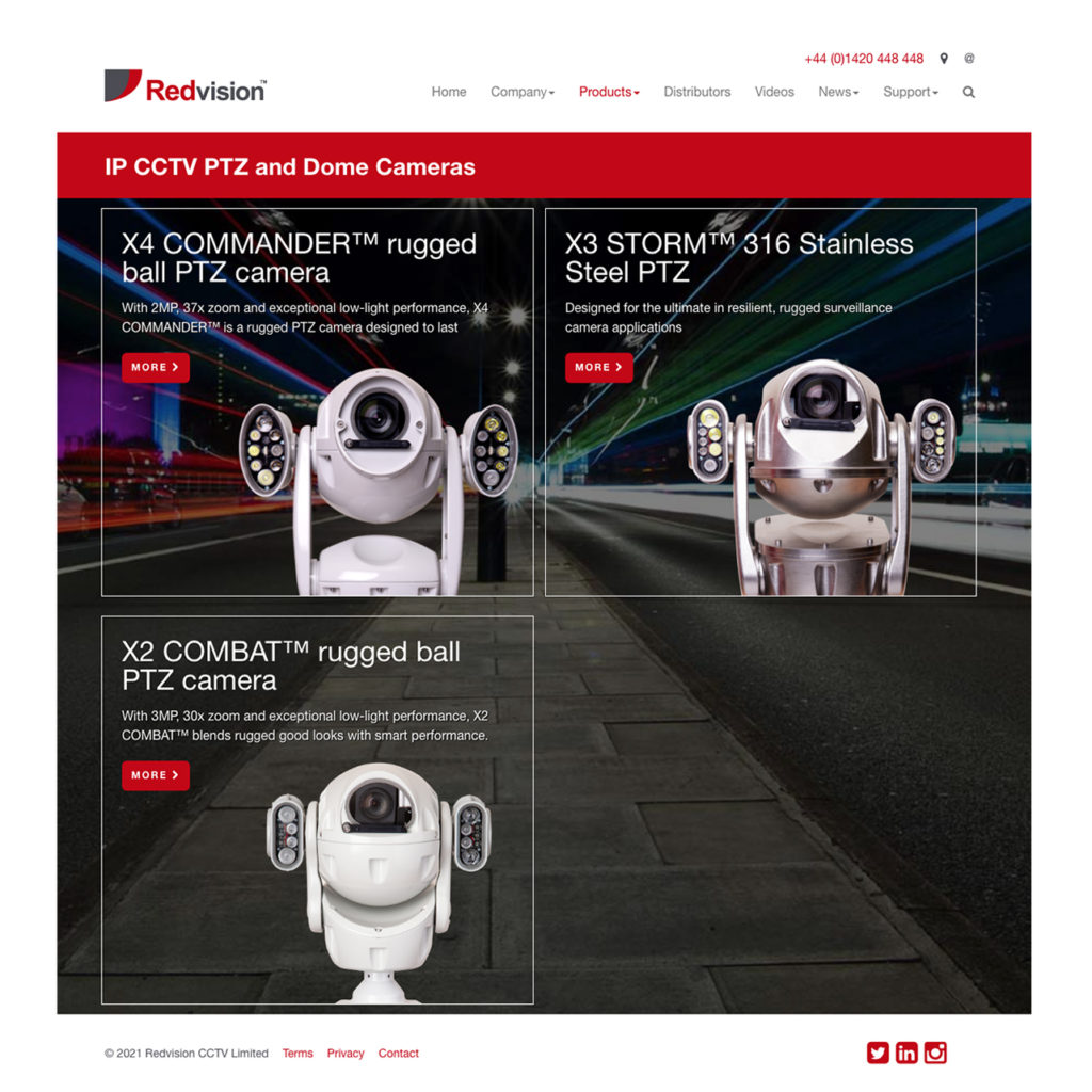 CCTV product photography